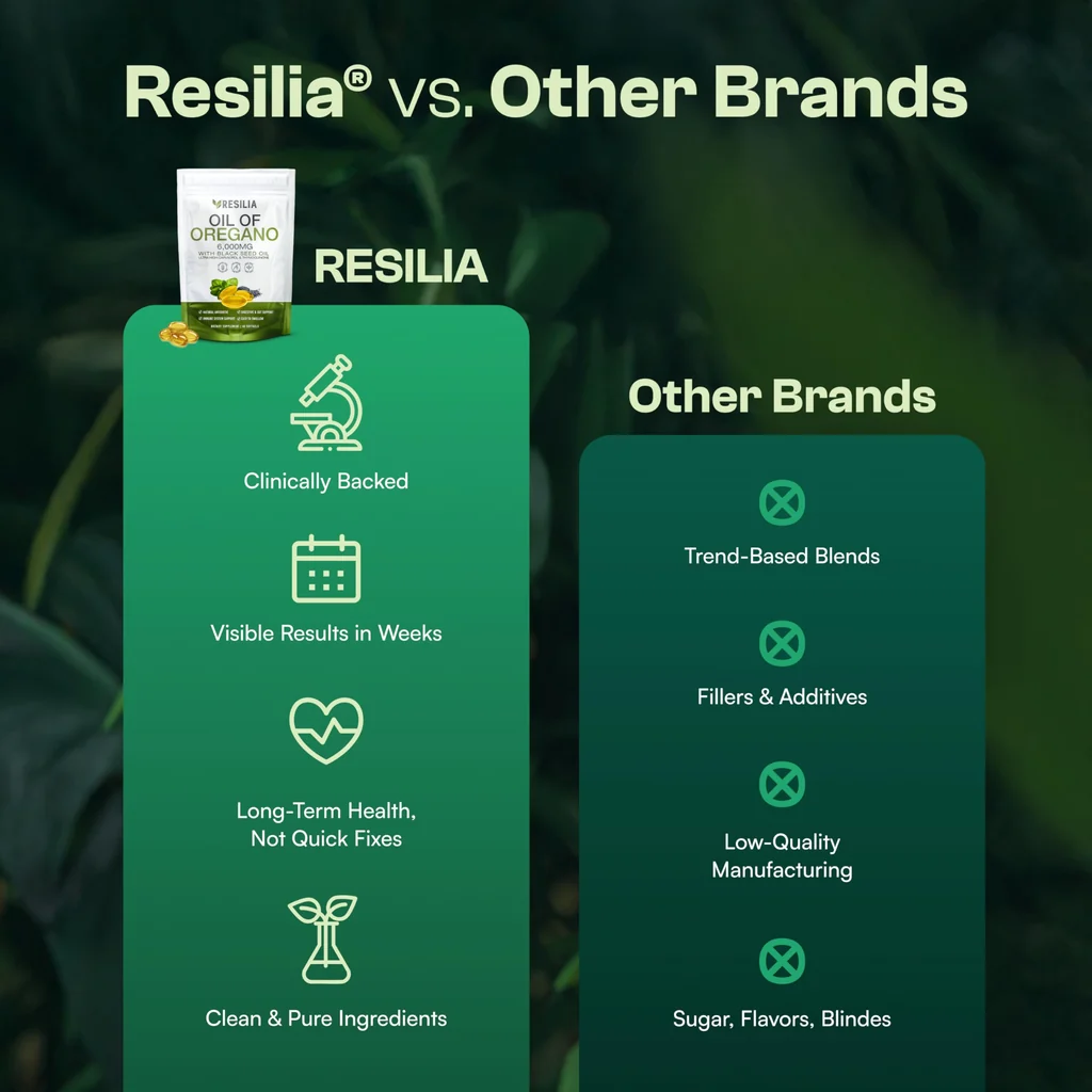 Pelviactive™- Oil Of Oregano Softgels